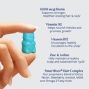 sugarbearpro-hair-vitamin-gummy-14-day-s-2.jpg