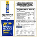 natural-stacks-magtech-magnesium-hydrate-6.jpg