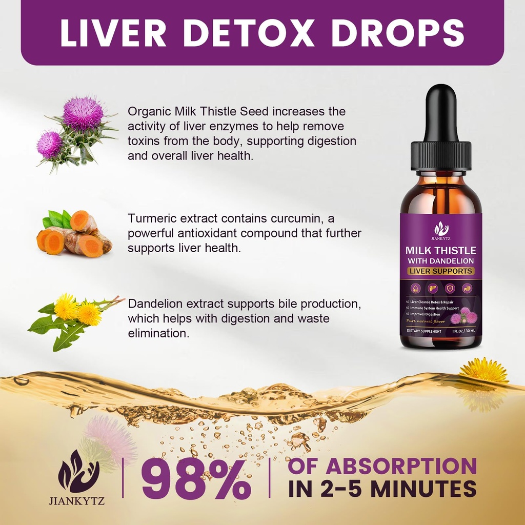 milk-thistle-supplement-for-liver-cleans-3.jpg