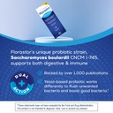 florastor-probiotics-for-digestive-and-i-3.jpg