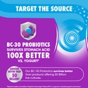 digestive-advantage-probiotic-gummies-fo-5.jpg