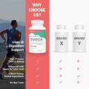 tudca-liver-supplements-1000mg---180-veg-3.jpg