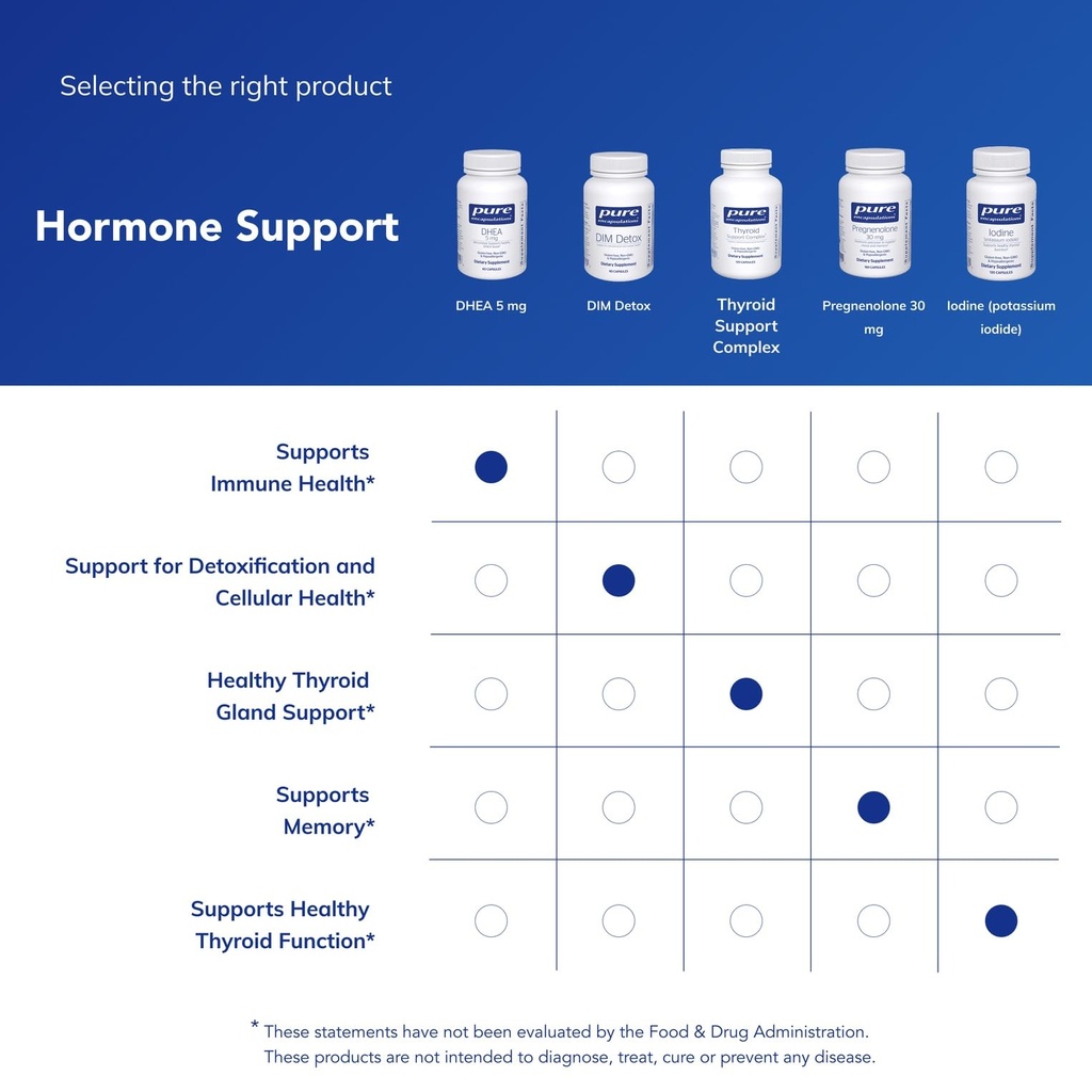 pure-encapsulations-dhea-5-mg-immune-sup-6.jpg