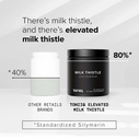 toniiq-milk-thistle-ultra-high-potency-5-3.jpg