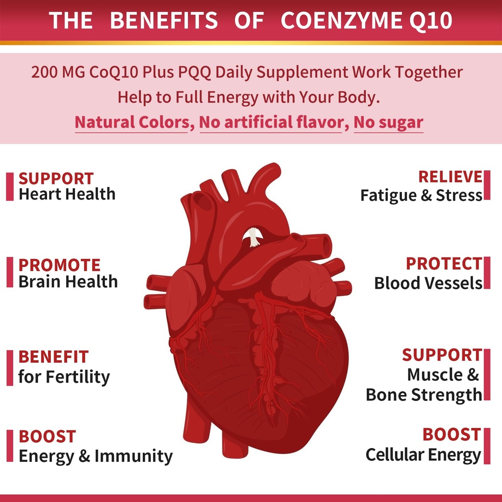 zebora-coq10-200mg-softgels-with-pqq-bio-4.jpg