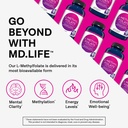md-life-l-methylfolate-15-mg-supplement--2.jpg