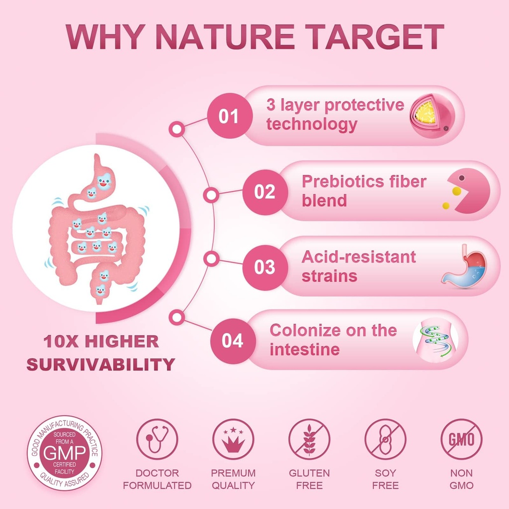 nature-target-probiotics-for-women-with--2.jpg