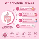 nature-target-probiotics-for-women-with--2.jpg