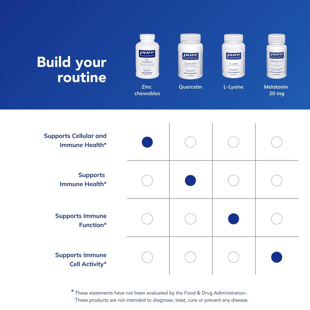 pure-encapsulations-zinc-chewables-suppl-6.jpg