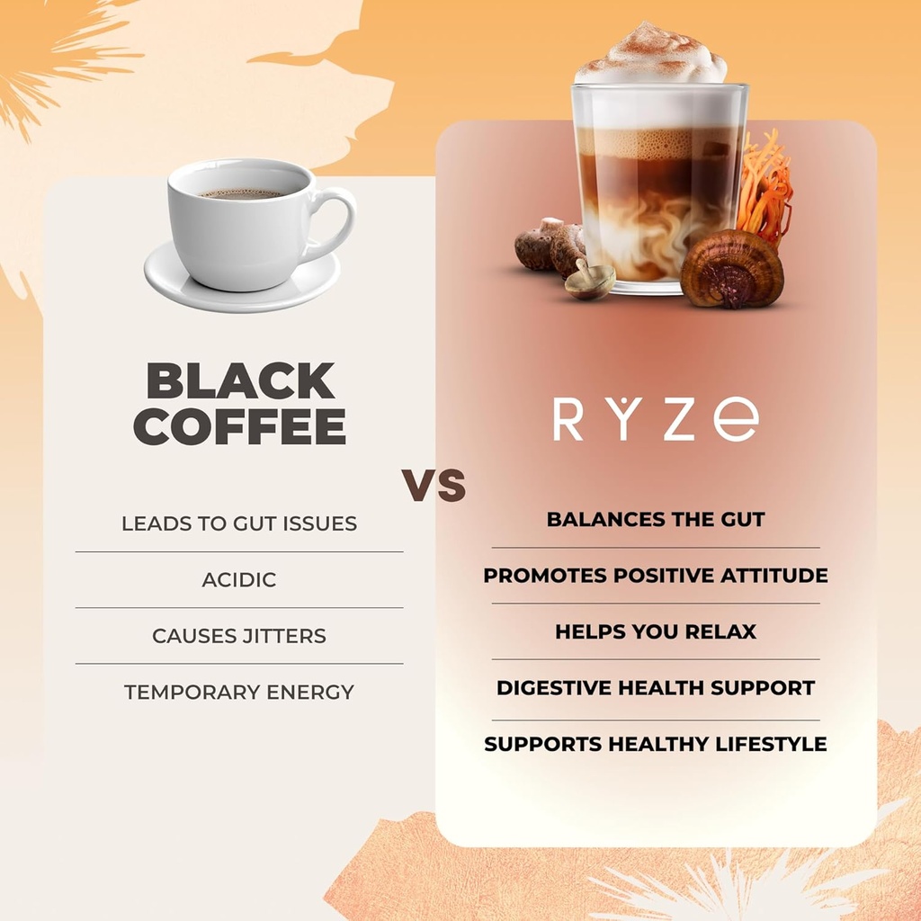 ryze-superfoods-mushroom-coffee-usda-org-5.jpg