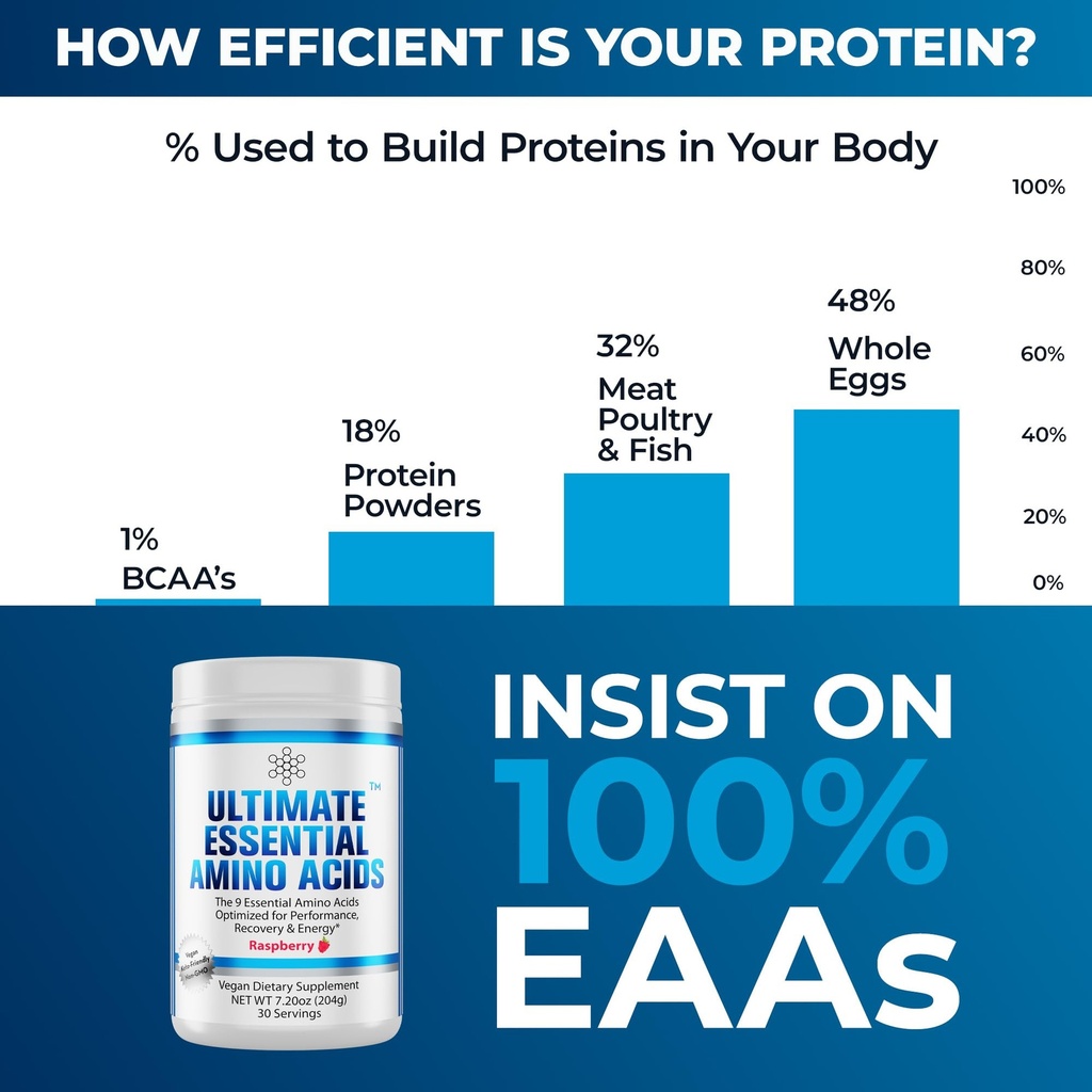 ultimate-100-essential-amino-acids-powde-3.jpg