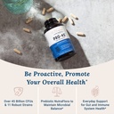 live-conscious-pro45-probiotics-for-wome-2.jpg