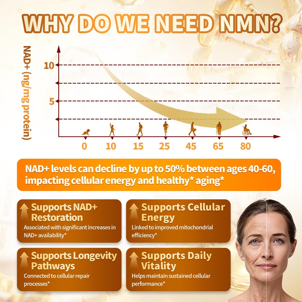 vivonu-15-in-1-liposomal-nmn-supplement--5.jpg