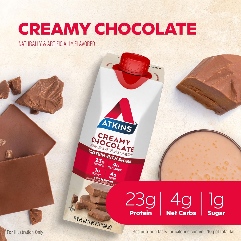 atkins-creamy-chocolate-meal-size-protei-4.jpg