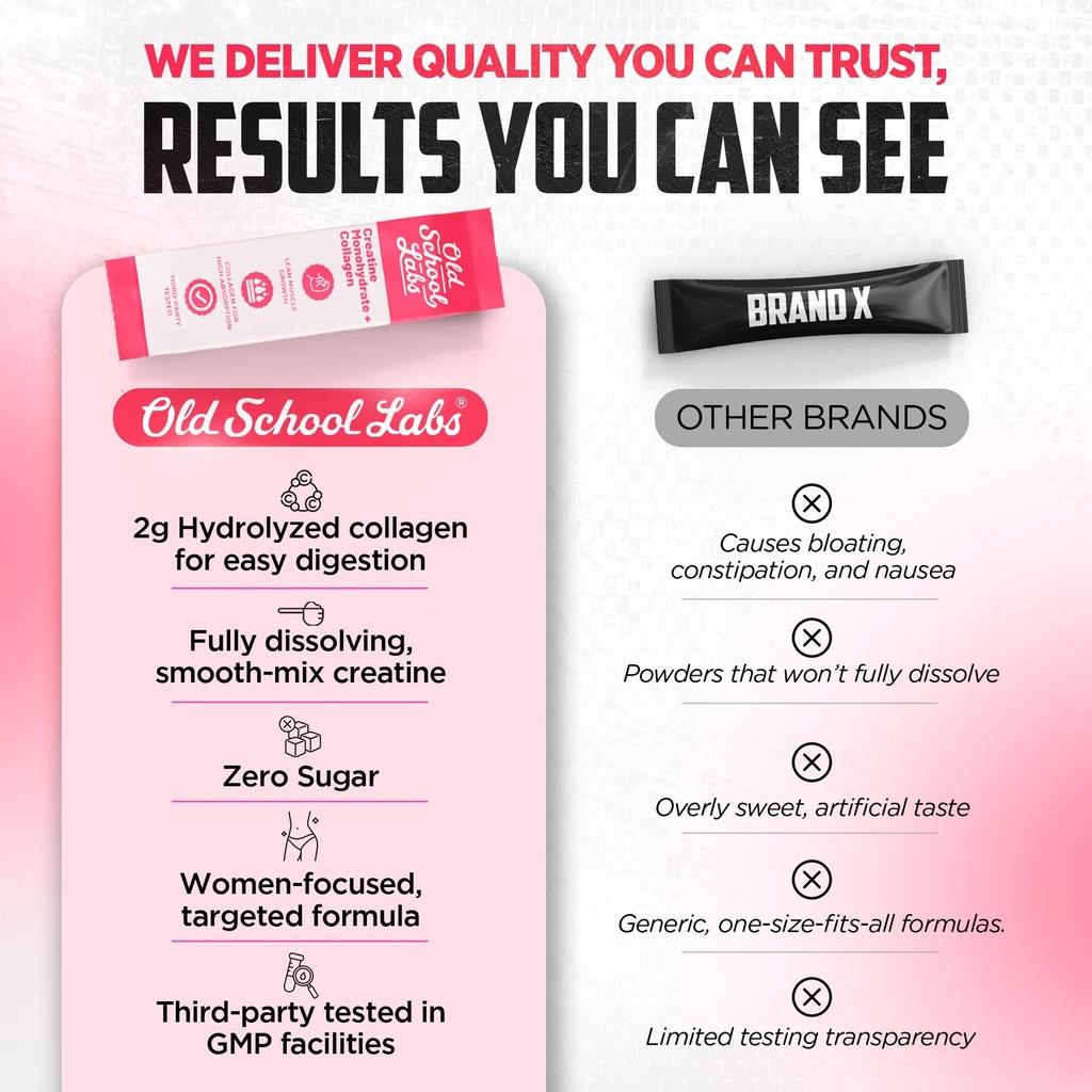 old-school-labs-creatine-for-women-post--5.jpg