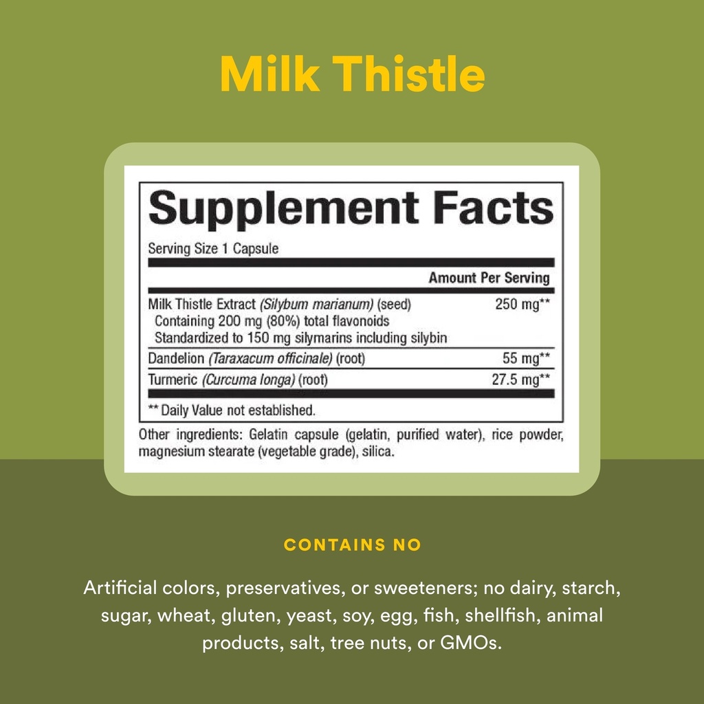 natural-factors-herbalfactors-milk-thist-4.jpg