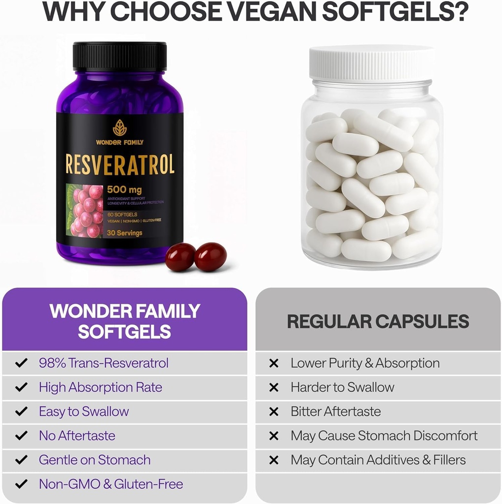 resveratrol-supplement-500mg-98-trans-re-3.jpg