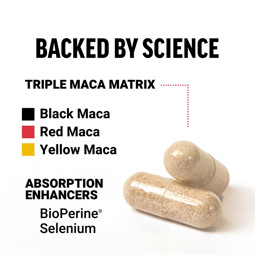force-factor-maca-max-maca-root-capsules-3.jpg