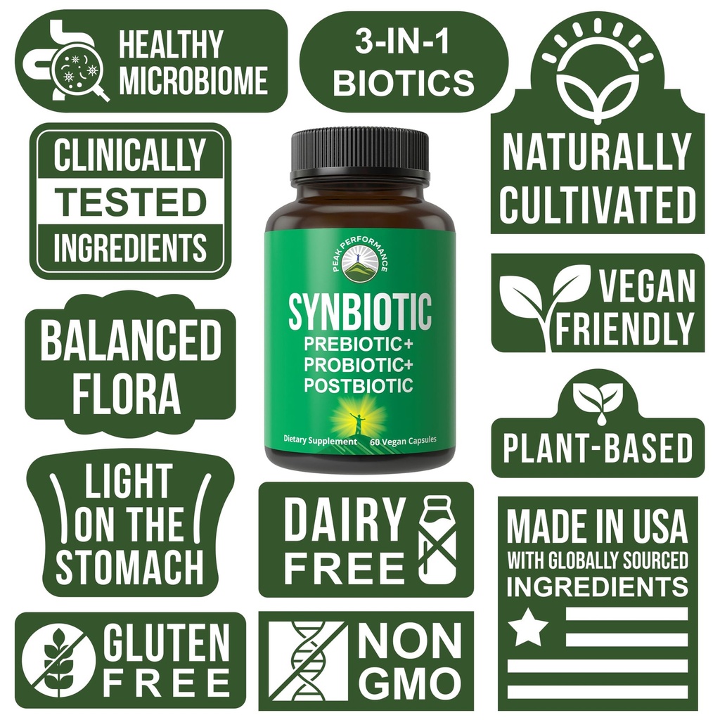 synbiotic-prebiotic-probiotic-postbiotic-3.jpg