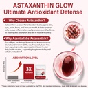 aiqiusha-astaxanthin-supplements-12mg-wi-3.jpg