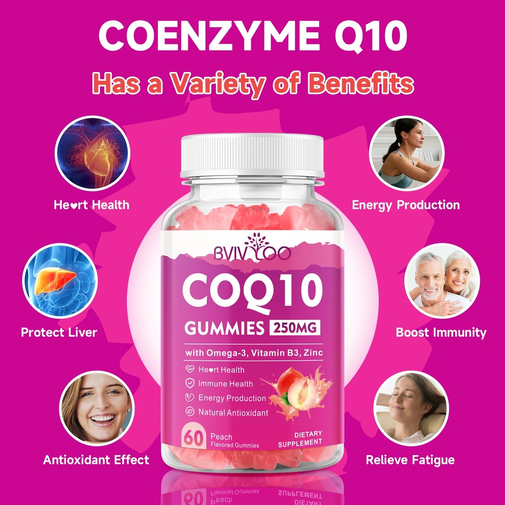 sugar-free-coq10-gummies-250mg-plus-omeg-4.jpg