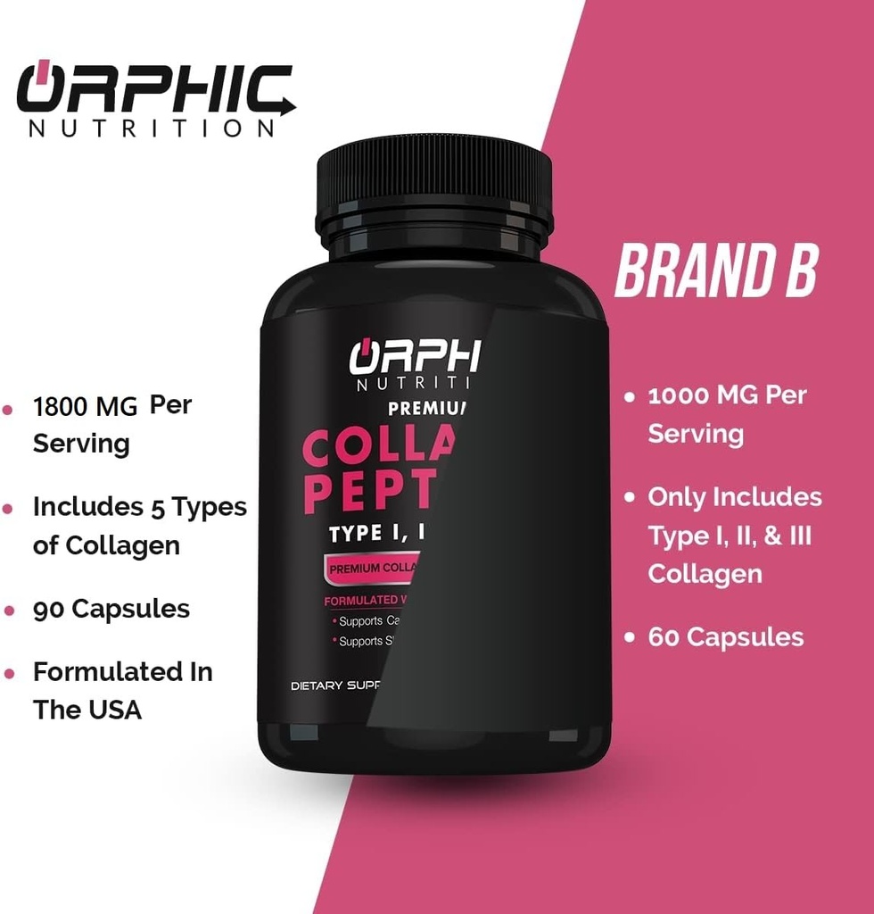 orphic-nutrition-collagen-peptides-capsu-2.jpg