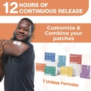 nutri-patch-antioxidants-topical-patch-i-3.jpg