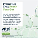 hyperbiotics-vital-nutrients-pro-women-p-5.jpg