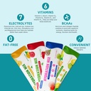 shake-thoroughly-electrolyte-hydration-p-3.jpg