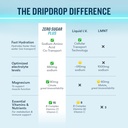 dripdrop-zero-sugar-plus-sugar-free-hydr-5.jpg