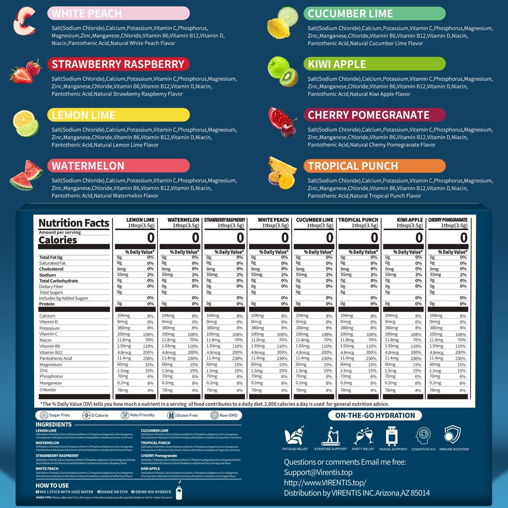 16-sticks-electrolytes-powder-packets-su-2.jpg