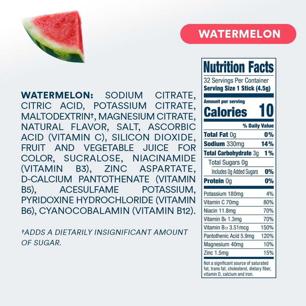 dripdrop-sugar-free-hydration-packets-ze-5.jpg