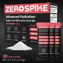 no-sugar-electrolytes-powder-packets-ket-3.jpg