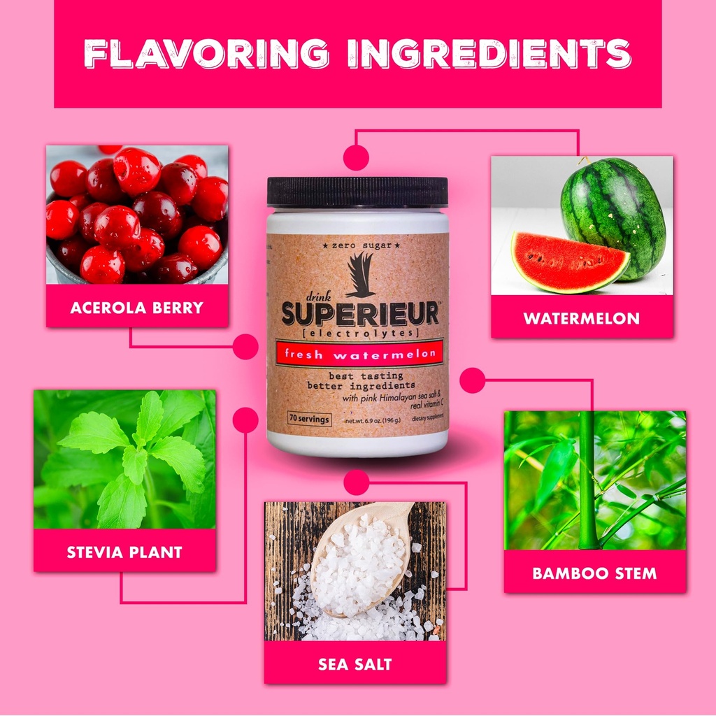 superieur-electrolytes-plant-based-elect-3.jpg
