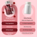 weightworld-apple-cider-vinegar-gummies--5.jpg