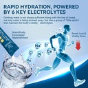 electrolytes-powder-packets-sugar-free-z-4.jpg