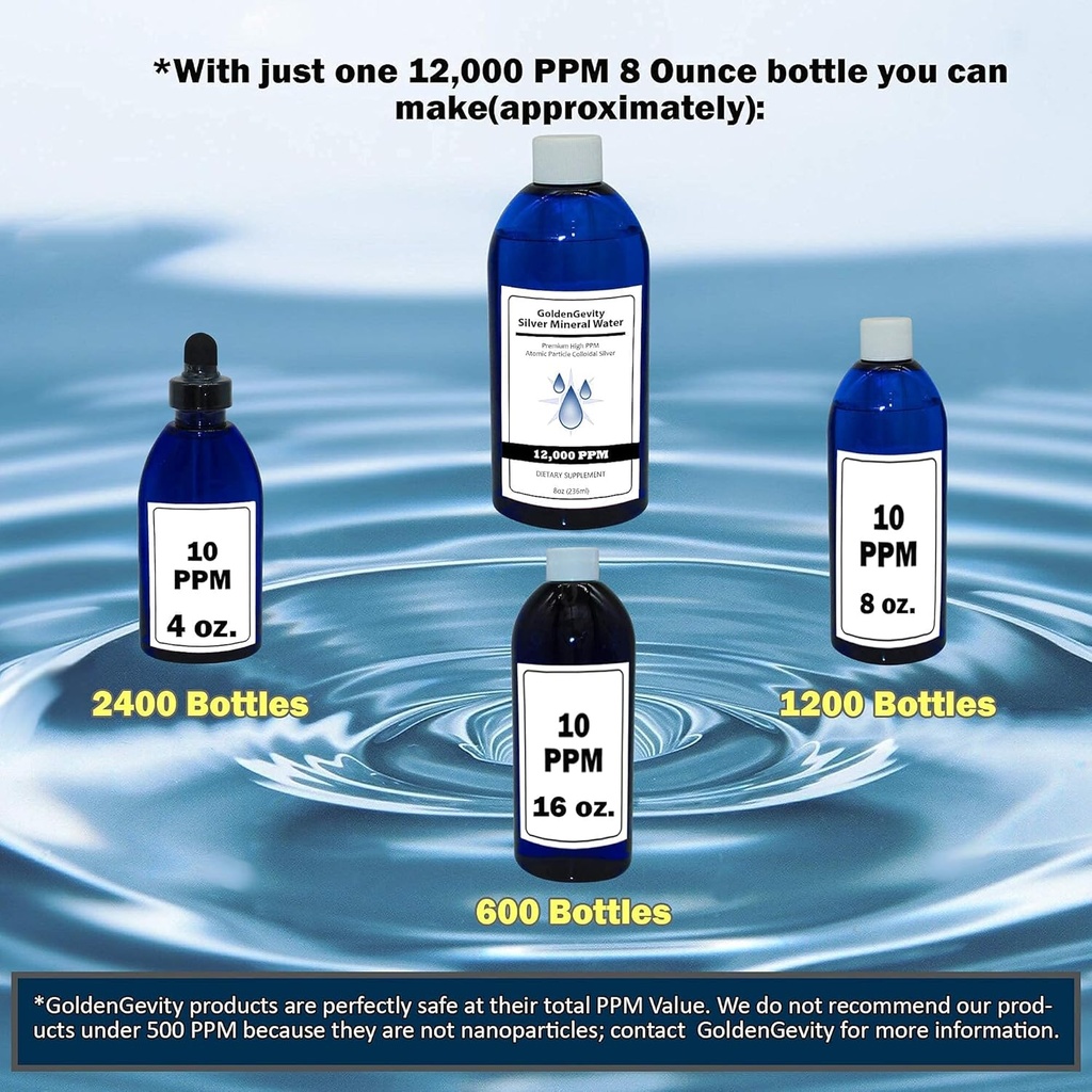 12000-ppm-bioactive-atomic-colloidal-sil-5.jpg