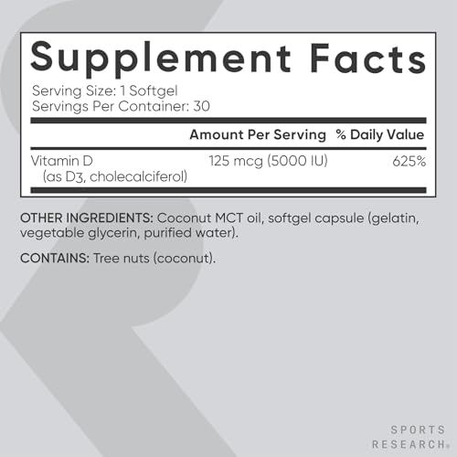 sports-research-body-wellness-pack-tripl-4.jpg