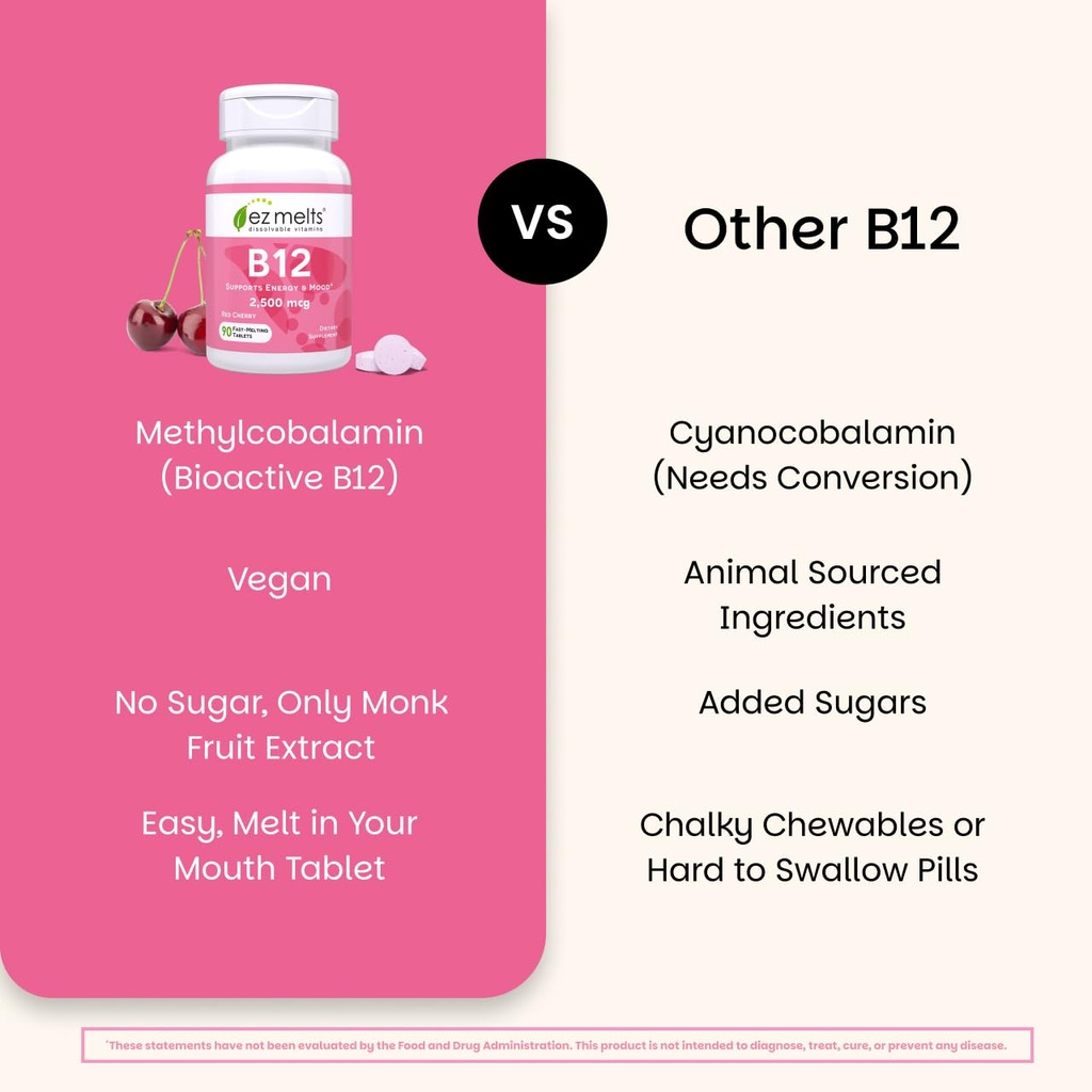 ez-melts-dissolvable-b12-2-500-mcg-vitam-5.jpg