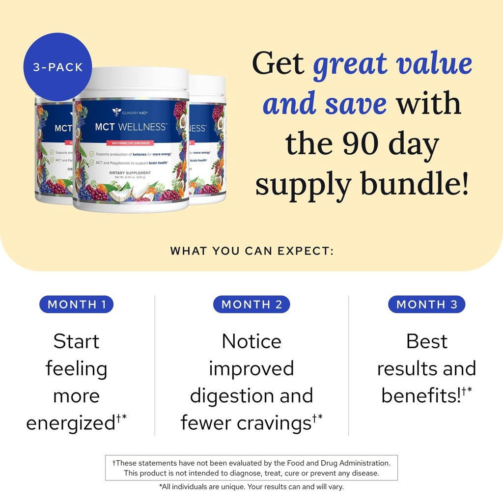 gundry-md-mct-wellness-powder-to-support-2.jpg