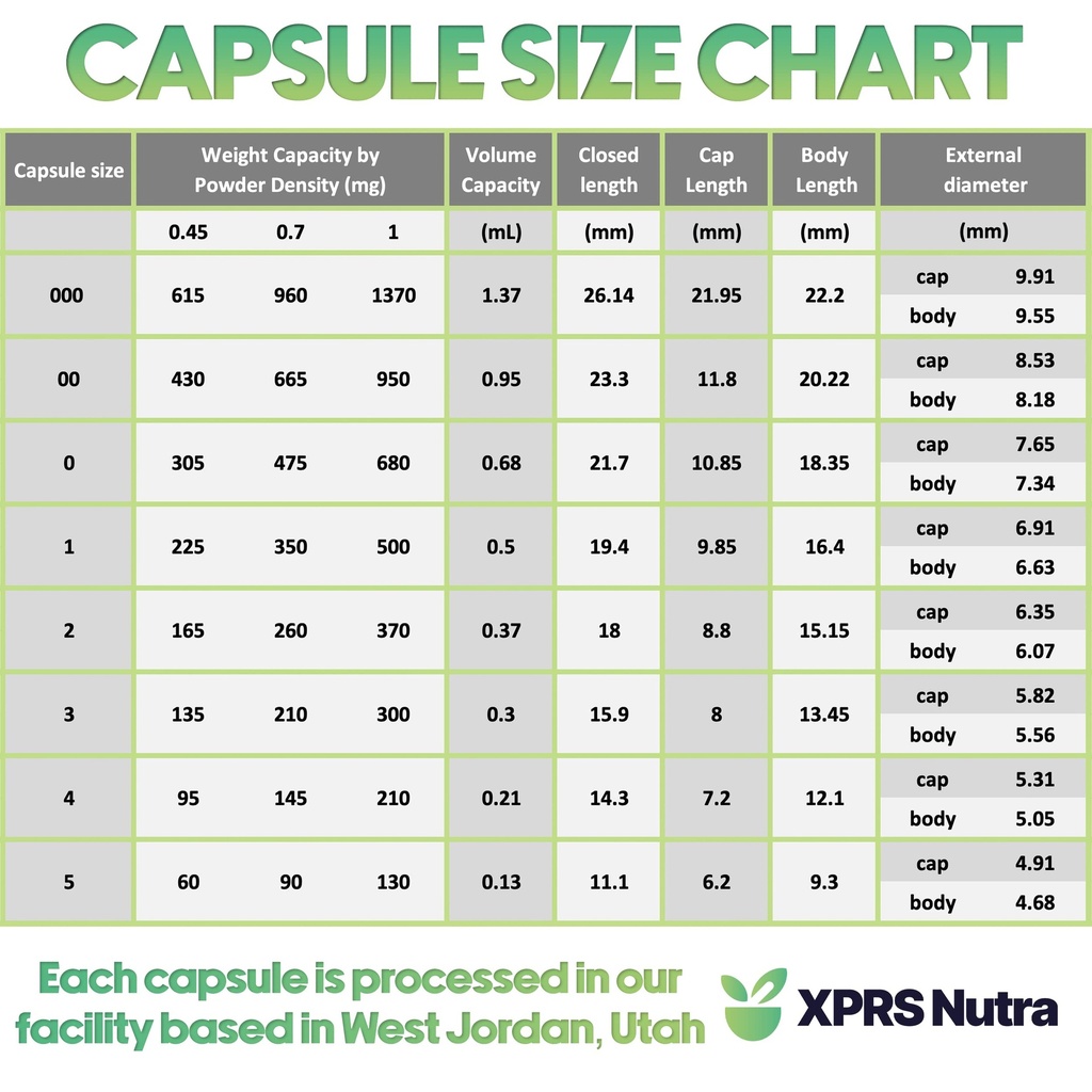 xprs-nutra-size-3-empty-capsules-500-cou-6.jpg