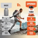 8in1-tudca-1000mg-supplement-120-capsule-4.jpg