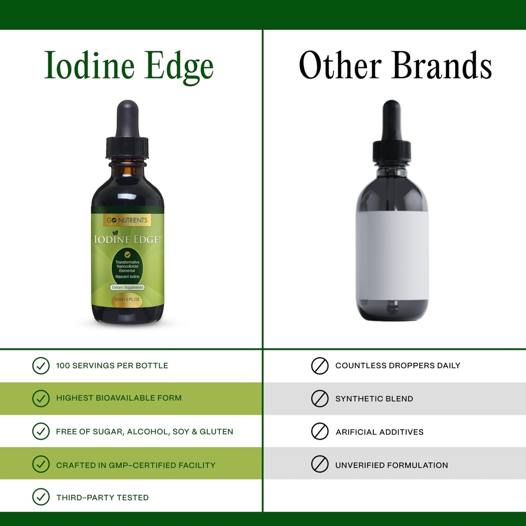 go-nutrients-iodine-edge-organic-nascent-5.jpg