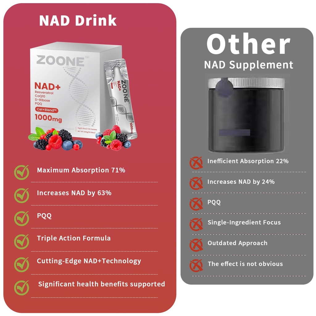 nad-resveratrol-supplement-nad-liquid-su-5.jpg