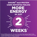ensure-max-protein-cafe-mocha-nutrition--4.jpg