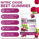 super-beetroot-gummies-8-in-1-beet-root--2.jpg