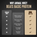 animal-whey-isolate-protein-powder-loade-6.jpg