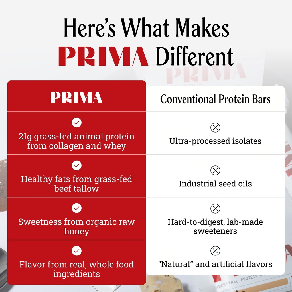 prima-ancestral-protein-bar-grass-fed-pr-5.jpg
