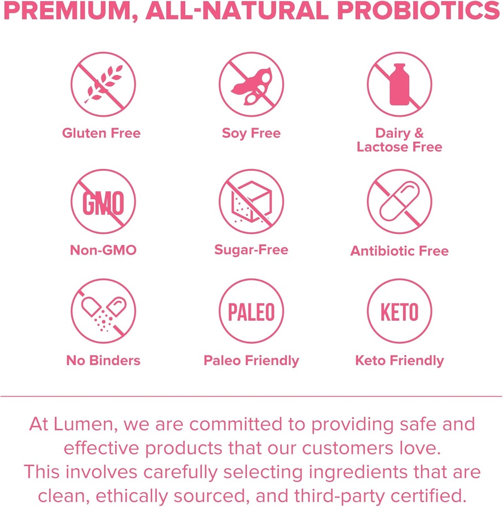 lumen-naturals-probiotics-40-billion-cfu-5.jpg