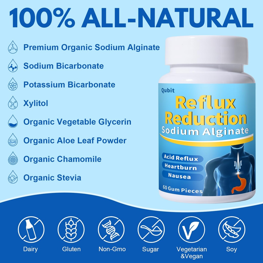 qubit-reflux-chewing-gum-sodium-alginate-5.jpg